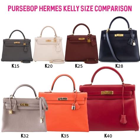 kelly birkin mini hermes bag|hermes kelly bag original.